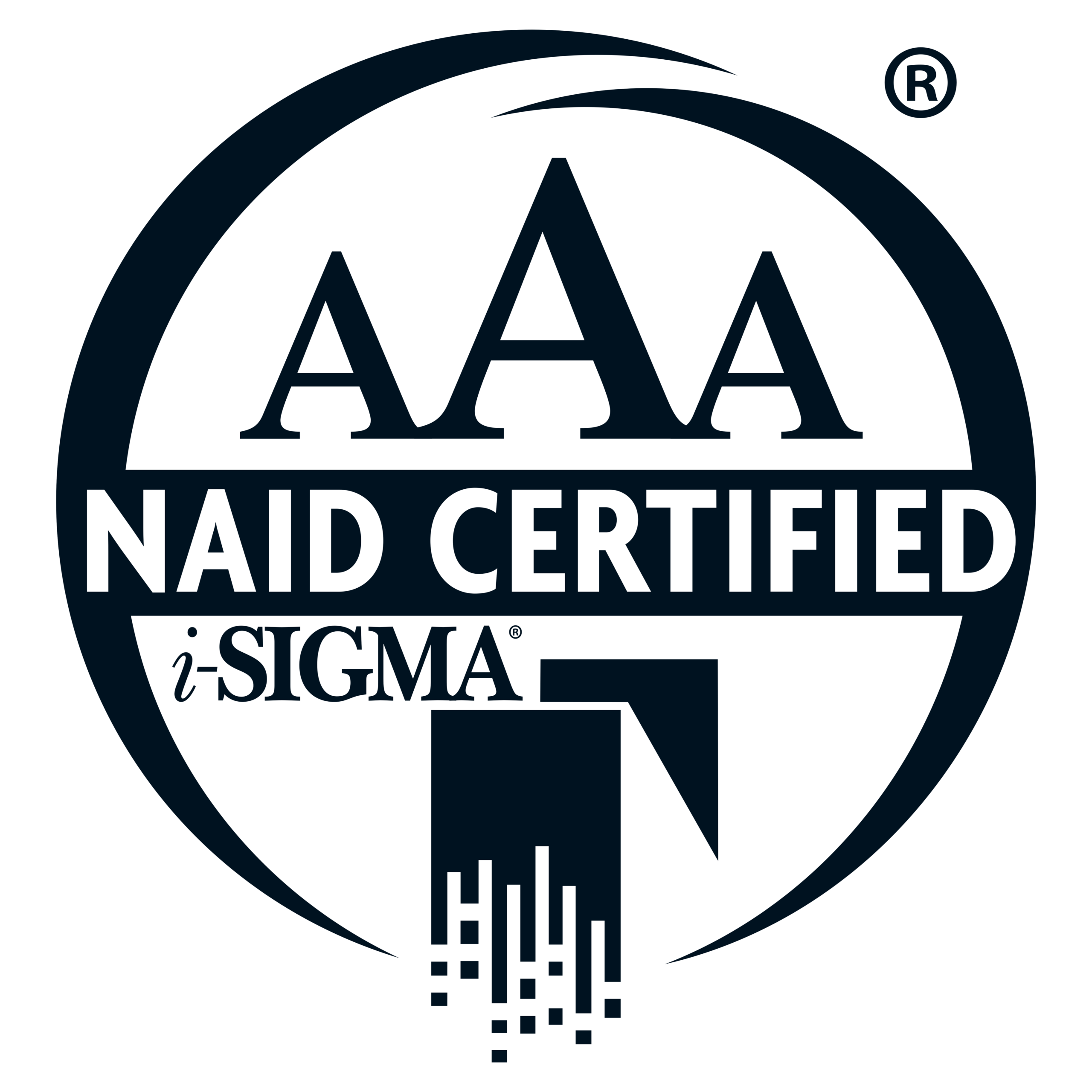 NAID AAA Certification logo